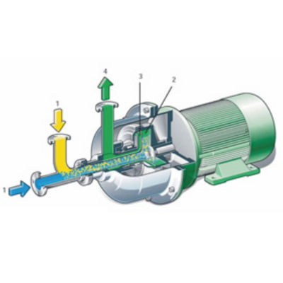 Phẩm chất  Horizontal Centrifugal Mixer  Liquid Mixture Machine Nhà máy